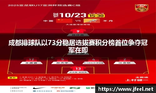 成都排球队以73分稳居选拔赛积分榜首位争夺冠军在即